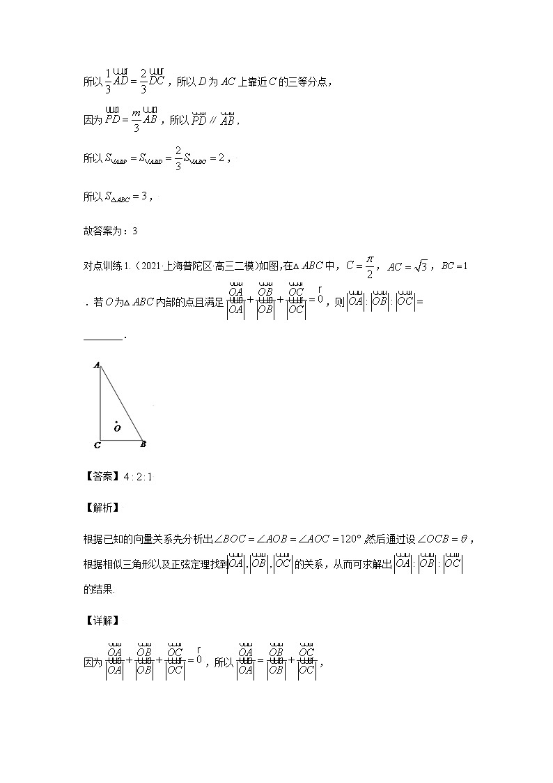 26平面向量应用 高考数学高频考点题型含解析第3页