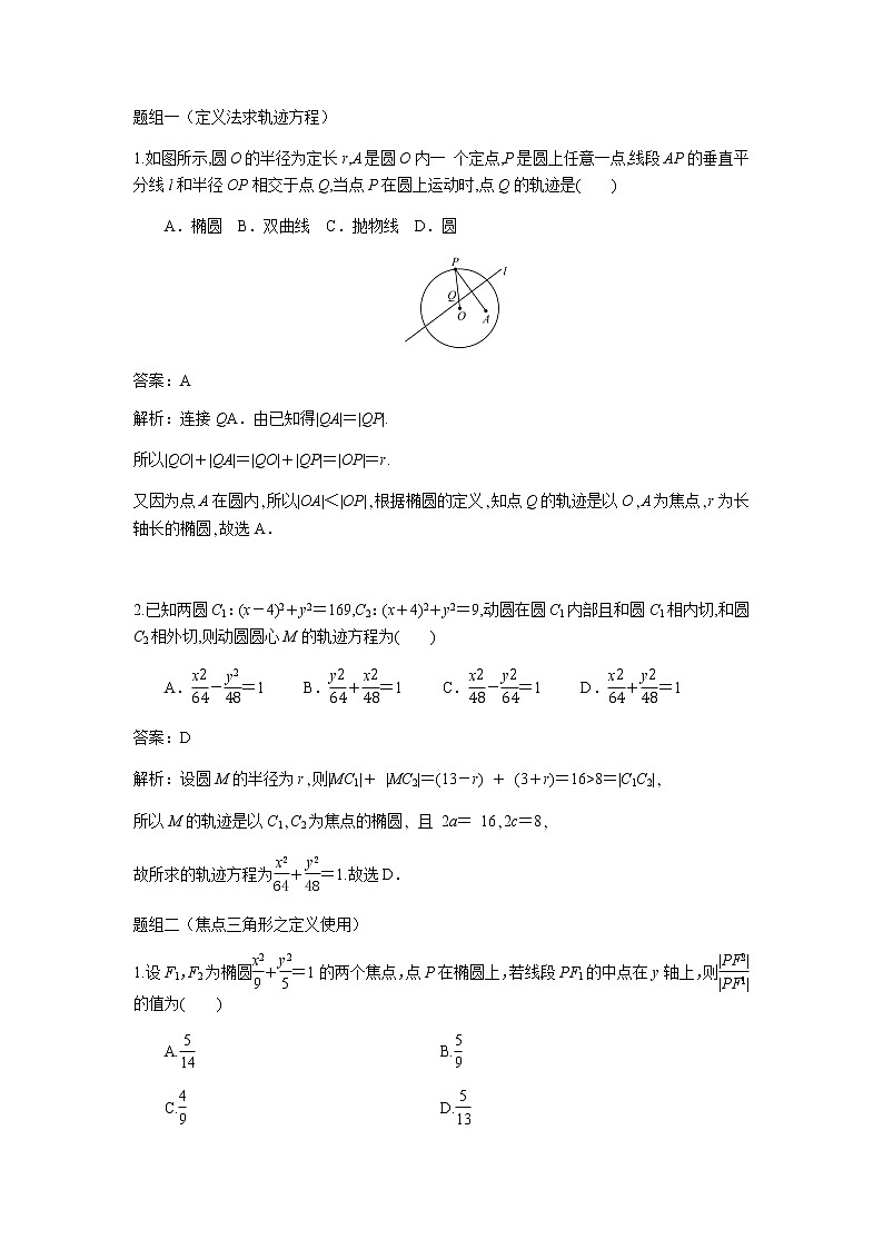 41椭圆 高考数学高频考点题型含解析第3页