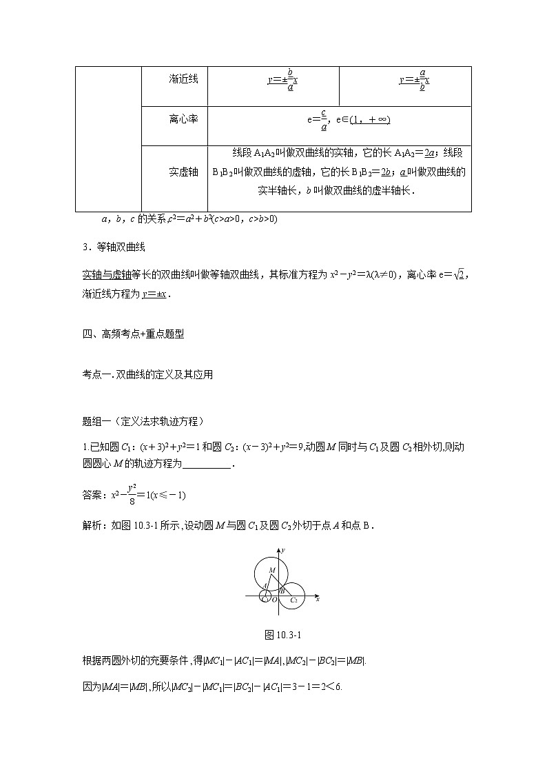 42双曲线 高考数学高频考点题型含解析第2页