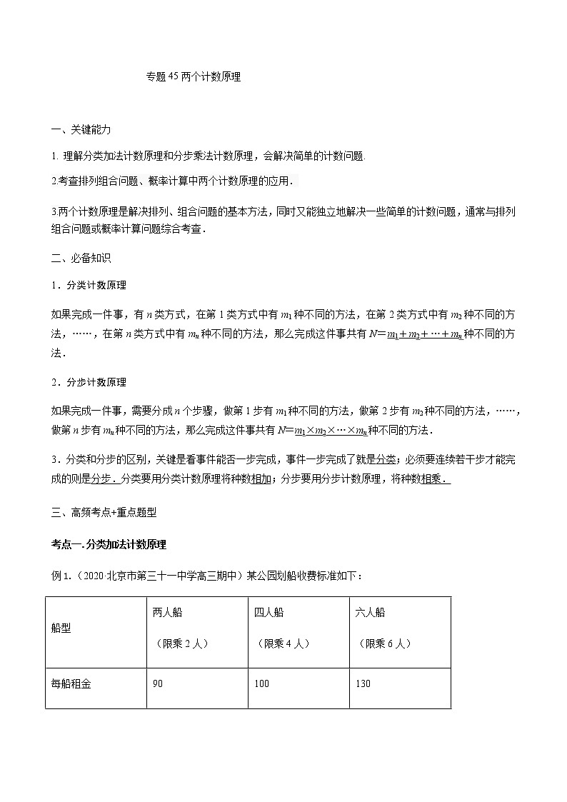 45两个计数原理 高考数学高频考点题型含解析第1页