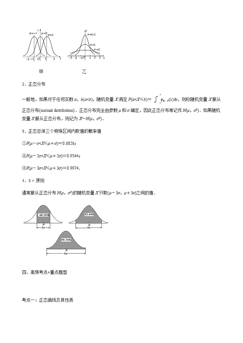 51正态分布 高考数学高频考点题型含解析第2页