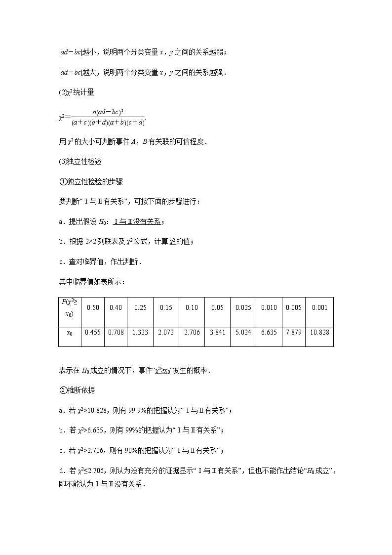 52变量间的相关关系、统计案例 高考数学高频考点题型含解析第3页