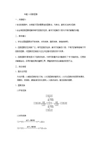 11函数图像 高考数学高频考点题型学生版