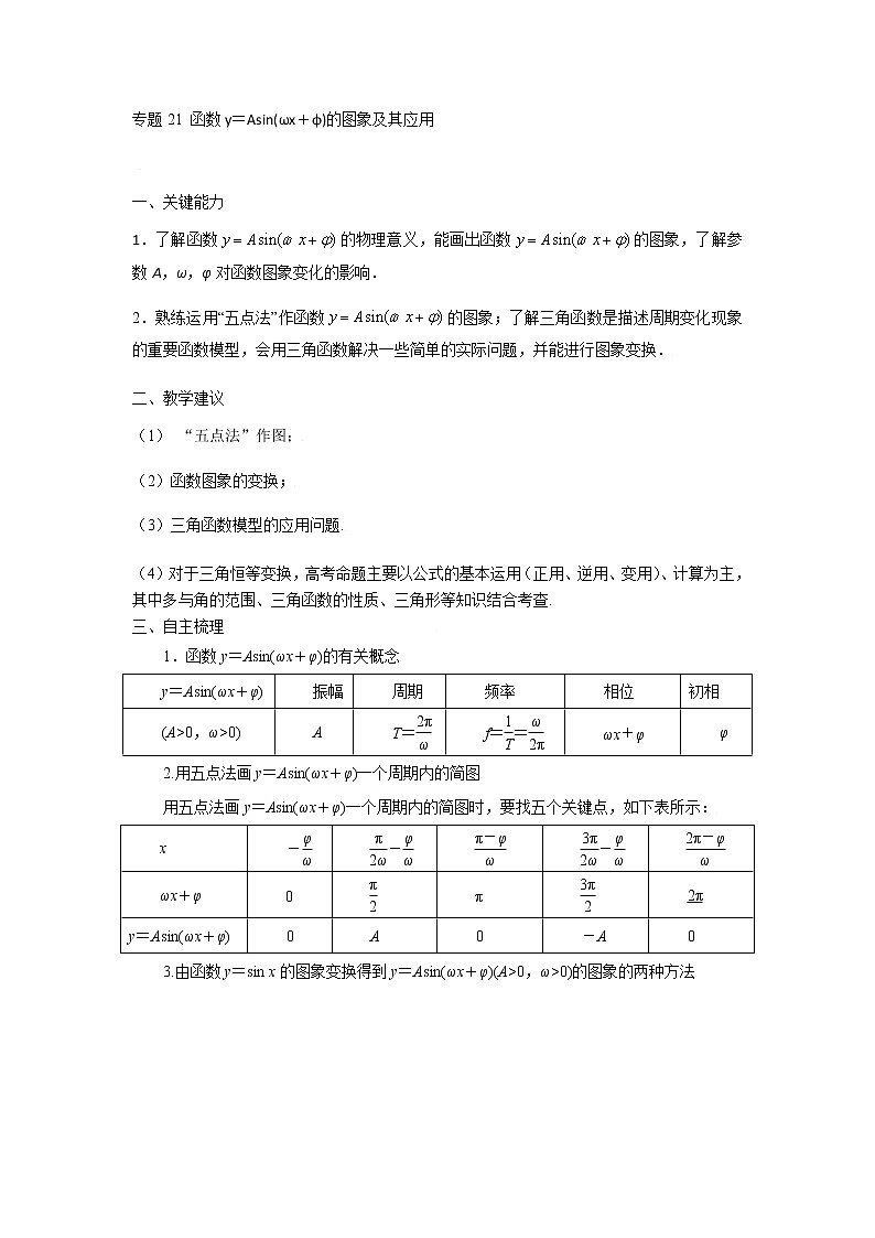 21 函数y＝Asin(ωx＋φ)的图象及其应用 高考数学高频考点题型学生版01