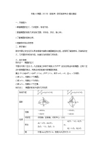 41椭圆 高考数学高频考点题型学生版