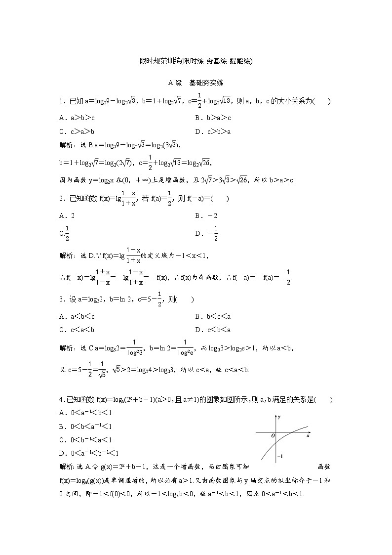 高考数学(理数)一轮复习检测卷：1.8《对数与对数函数》 第1页