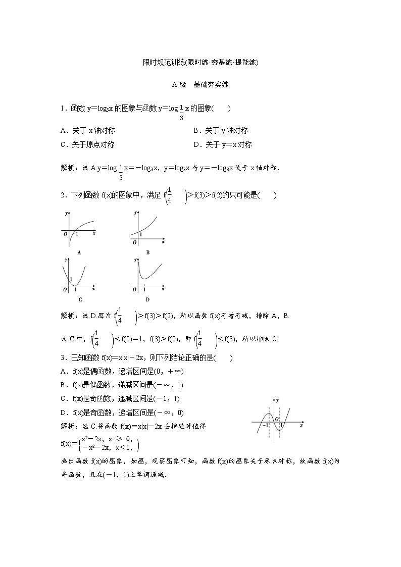 高考数学(理数)一轮复习检测卷：1.9《函数的图象》 第1页