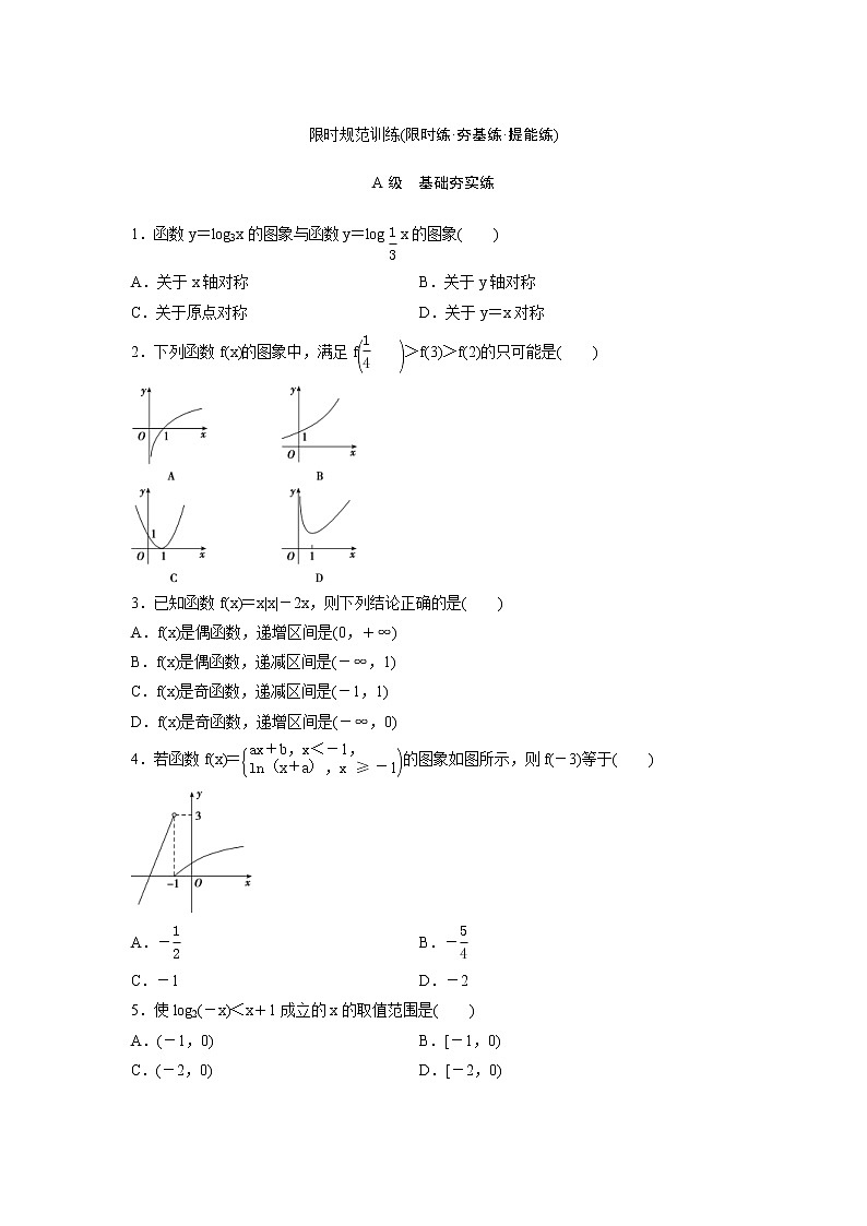 高考数学(理数)一轮复习检测卷：1.9《函数的图象》 (学生版)01