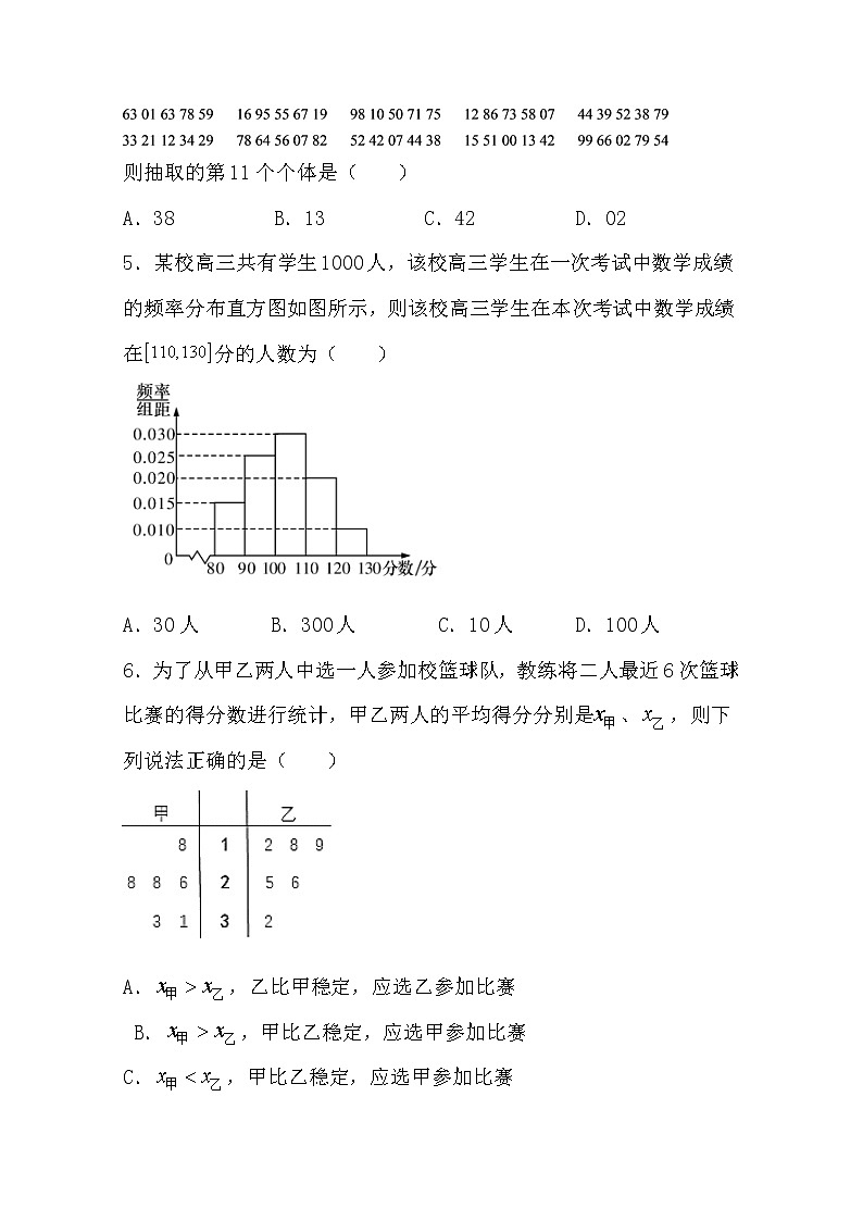 青海省海西州高级中学2020-2021学年高二上学期期中考试数学（文）试题（含答案与解析）第2页