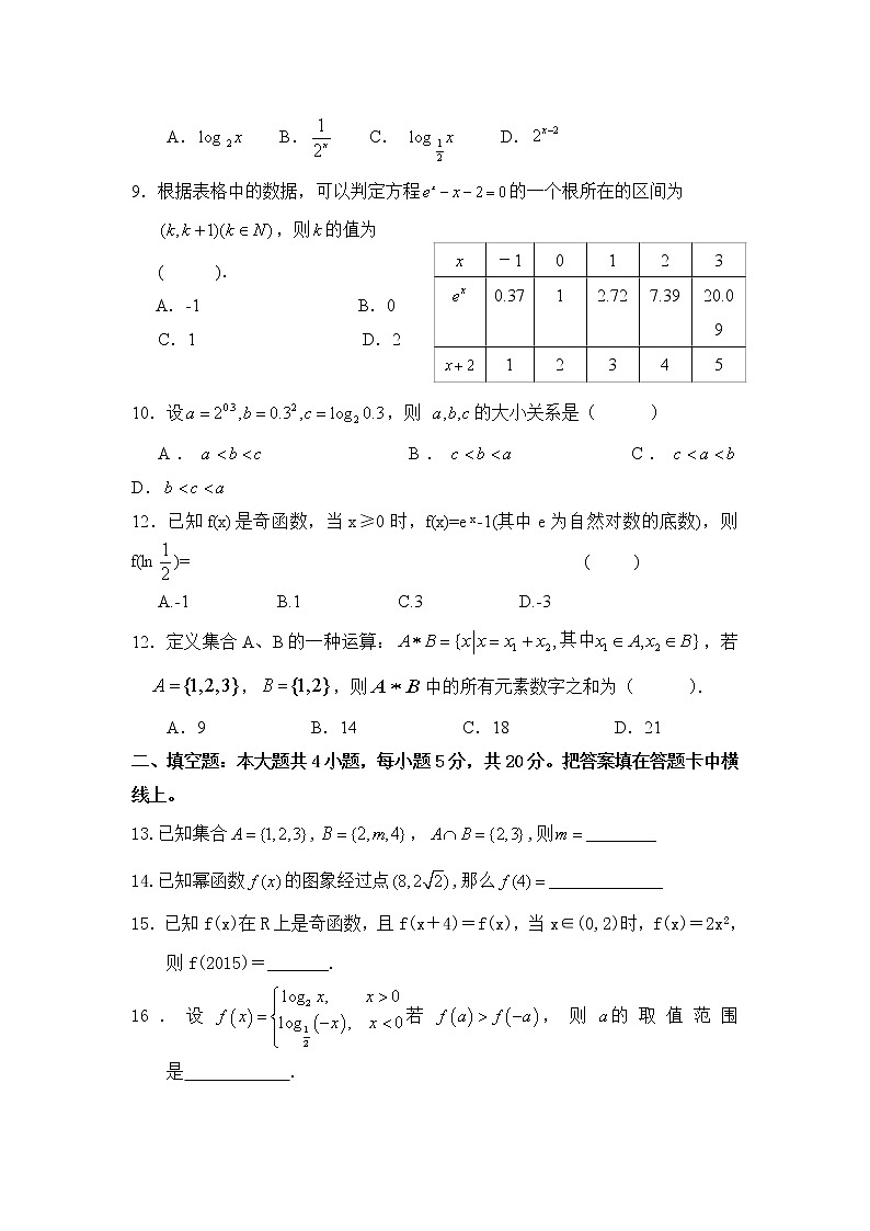 2021-2022学年甘肃省兰州第一中学高一月考数学试卷含答案02