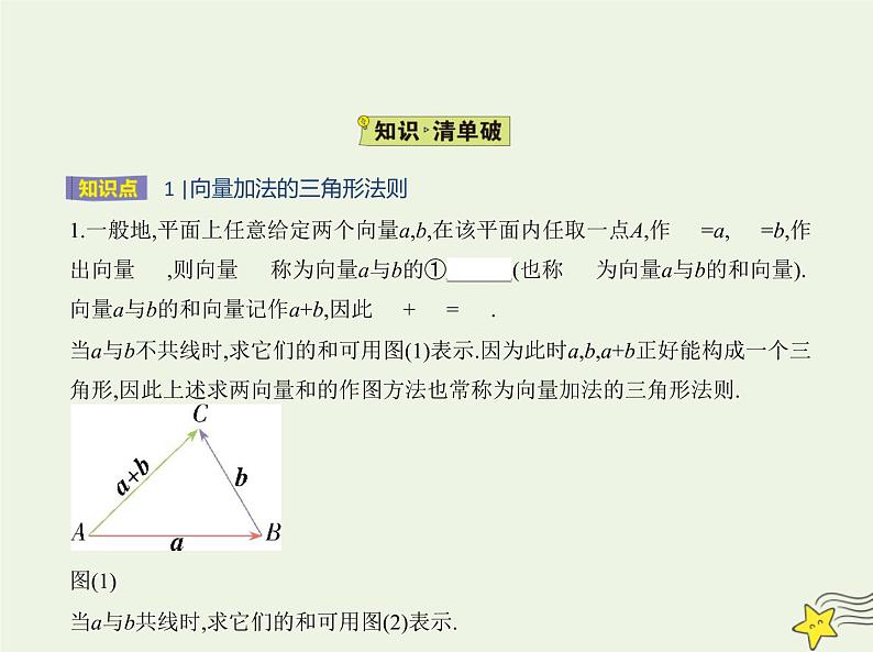 2022年新教材高中数学第六章平面向量初步1.2向量的加法课件新人教B版必修第二册(共16张PPT)第2页