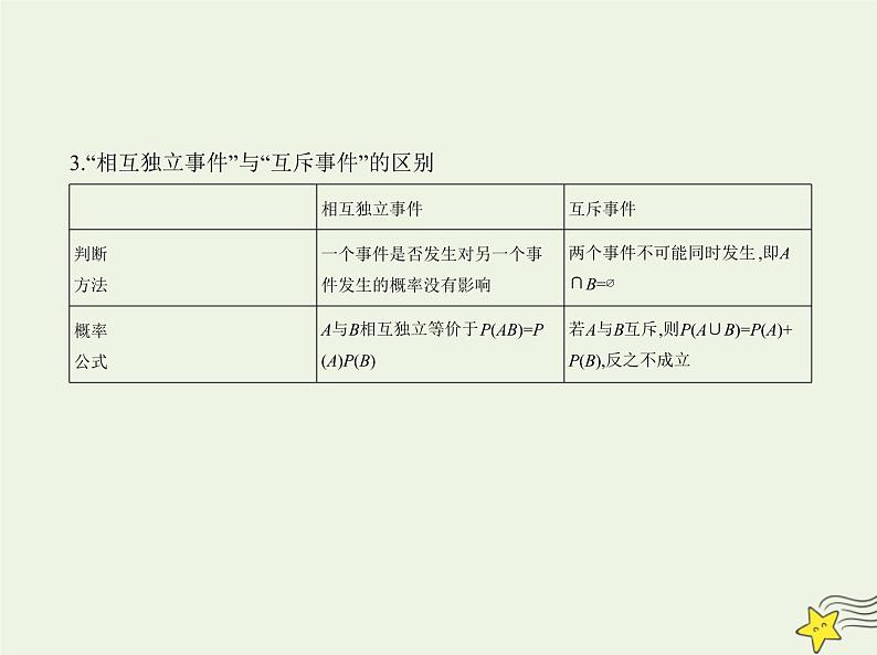 2022年新教材高中数学第五章统计与概率3.5随机事件的独立性课件新人教B版必修第二册 课件(共13张PPT)03