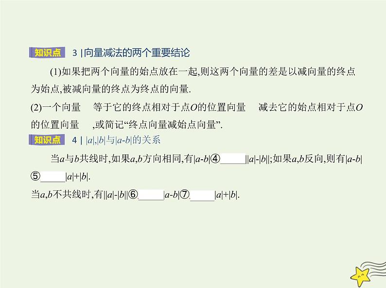 2022年新教材高中数学第六章平面向量初步1.3向量的减法课件新人教B版必修第二册 课件(共13张PPT)第5页