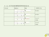 2022年新教材高中数学第二章等式与不等式2.2不等式的解集课件新人教B版必修第一册(共21张PPT)