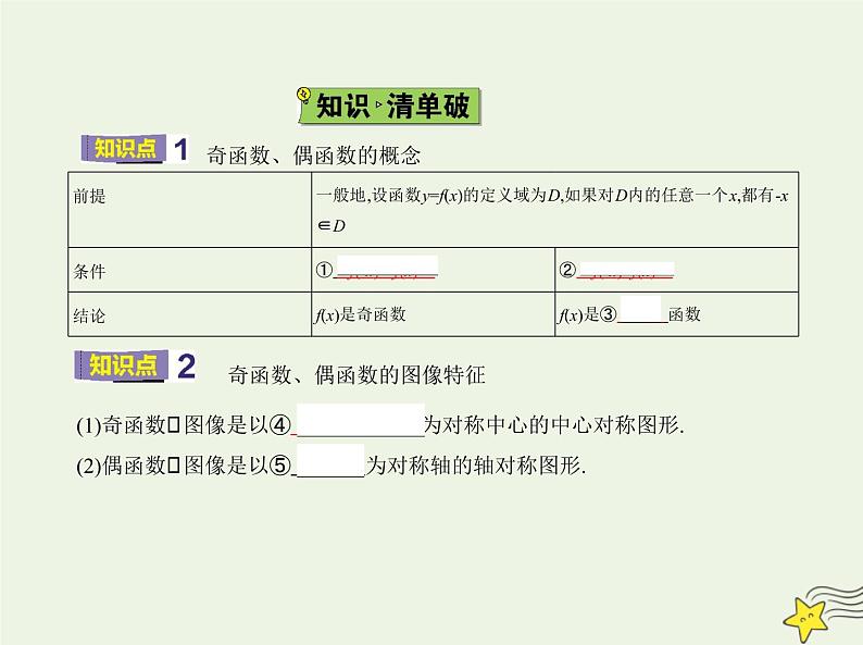 2022年新教材高中数学第三章函数1.3函数的奇偶性课件新人教B版必修第一册(共21张PPT)第2页