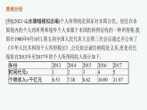 人教版新高考数学二轮复习课件--素养提升微专题(六)　非线性经验回归问题