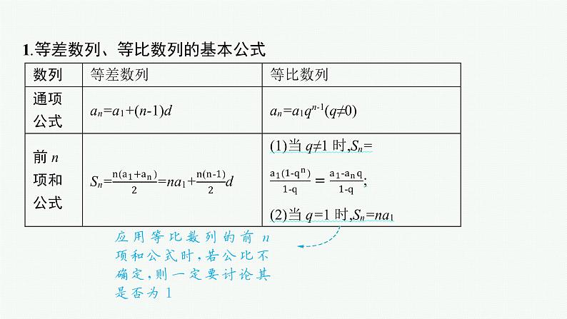 人教版新高考数学二轮复习课件--专题三　数列04