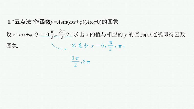 人教版新高考数学二轮复习课件--专项突破二　三角函数与解三角形解答题04