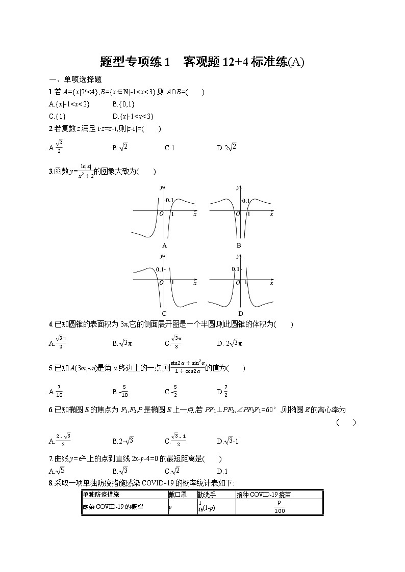 人教版新高考数学二轮复习习题训练--题型专项练1　客观题12+4标准练(A)第1页