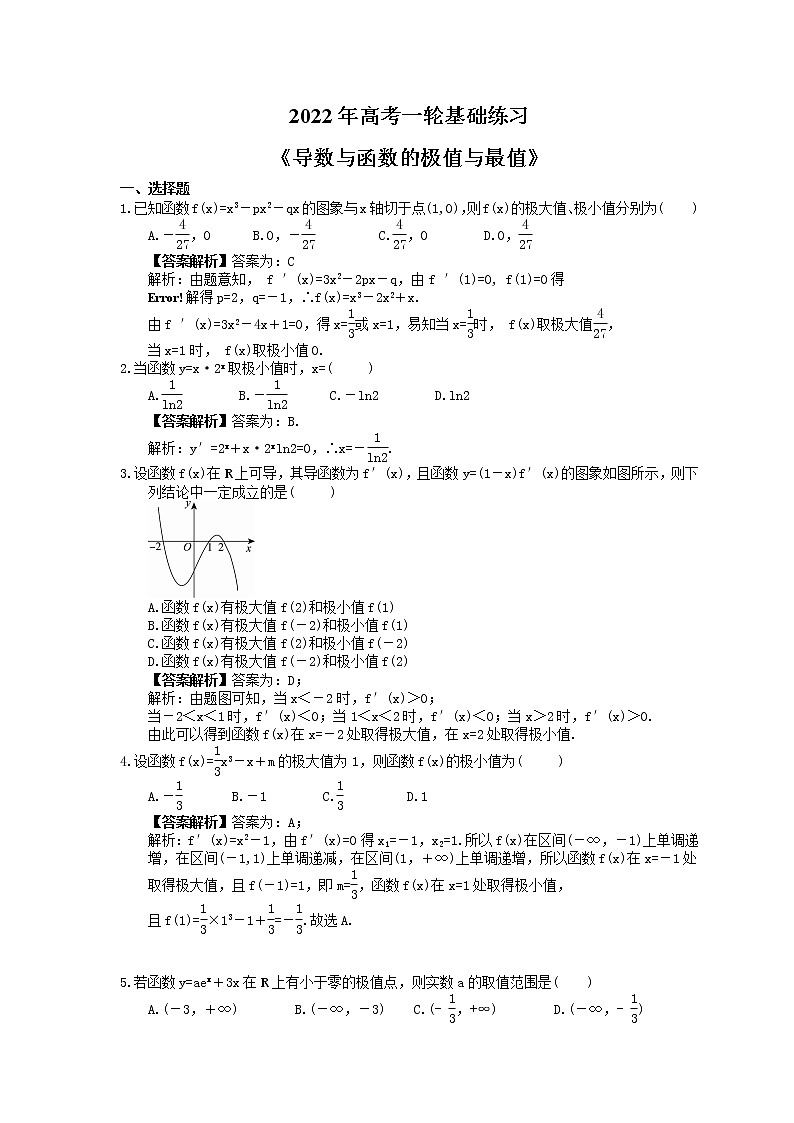 2022年高考数学一轮基础练习《导数与函数的极值与最值》(教师版)第1页