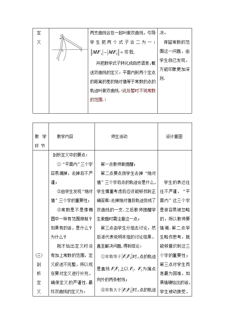 2021_2022高中数学第二章圆锥曲线与方程3双曲线1双曲线及其标准方程1教案新人教A版选修2_1第3页