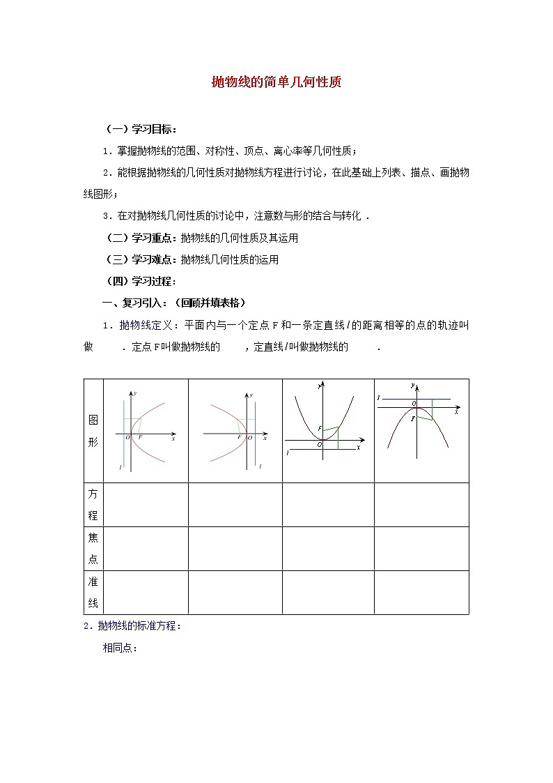 2021_2022高中数学第二章圆锥曲线与方程4抛物线2抛物线的简单几何性质1教案新人教A版选修2_101