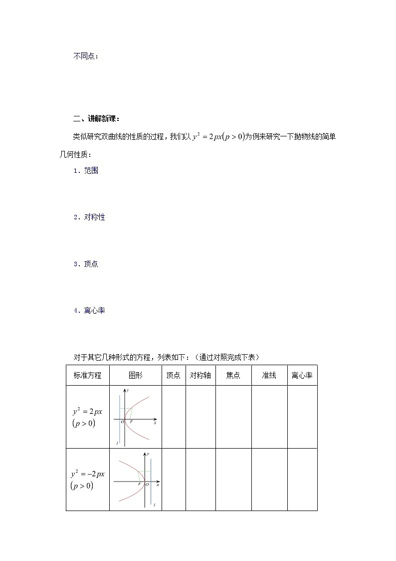 2021_2022高中数学第二章圆锥曲线与方程4抛物线2抛物线的简单几何性质1教案新人教A版选修2_102