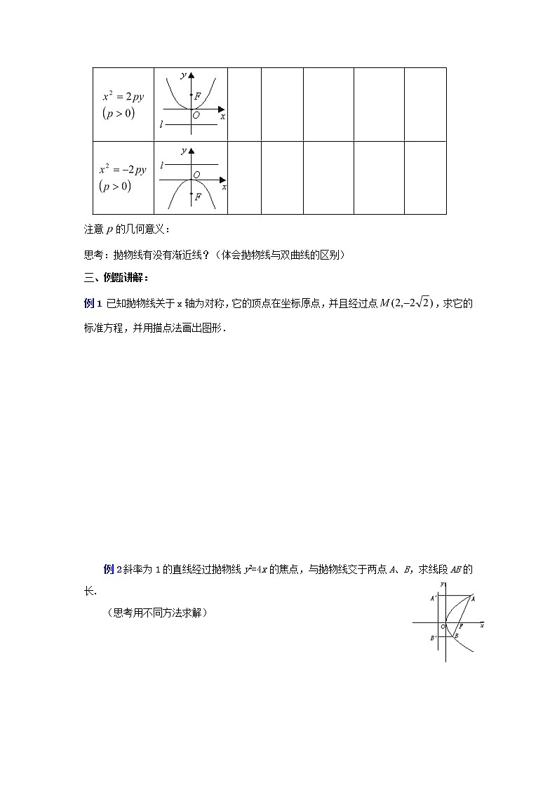 2021_2022高中数学第二章圆锥曲线与方程4抛物线2抛物线的简单几何性质1教案新人教A版选修2_103