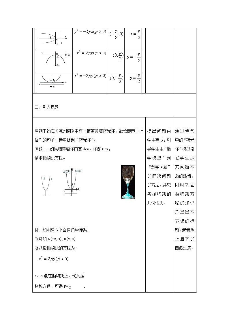 2021_2022高中数学第二章圆锥曲线与方程4抛物线2抛物线的简单几何性质2教案新人教A版选修2_103