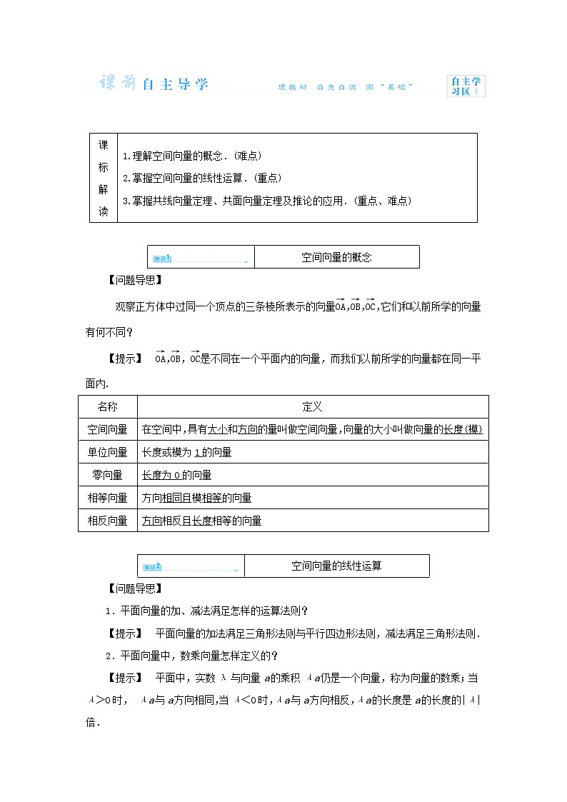 2021_2022高中数学第三章空间向量与立体几何1空间向量及其运算1空间向量及其加减法2教案新人教A版选修2_102