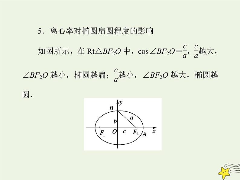 2021_2022高中数学第二章圆锥曲线与方程2椭圆2椭圆的简单几何性质2课件新人教A版选修2_107