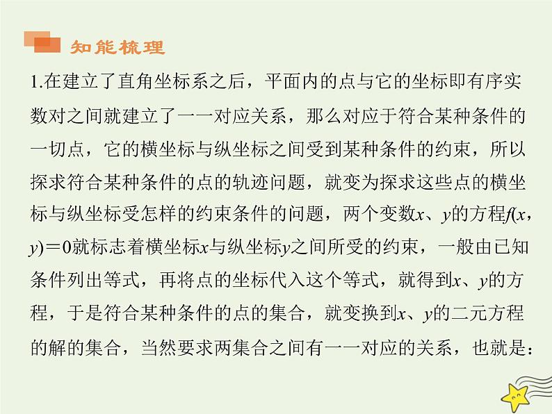 2021_2022高中数学第二章圆锥曲线与方程1曲线与方程1曲线与方程1课件新人教A版选修2_103