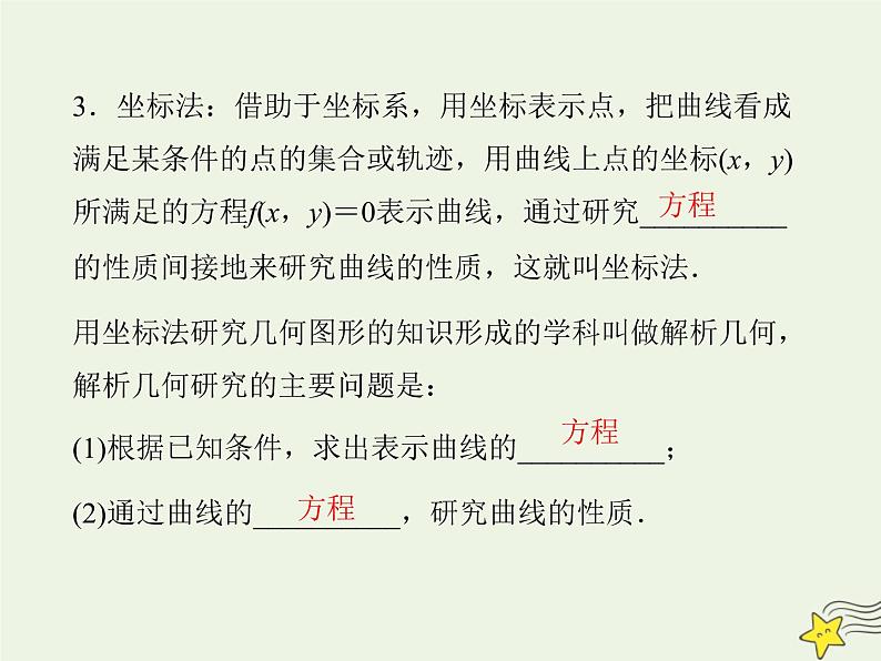2021_2022高中数学第二章圆锥曲线与方程1曲线与方程1曲线与方程1课件新人教A版选修2_107