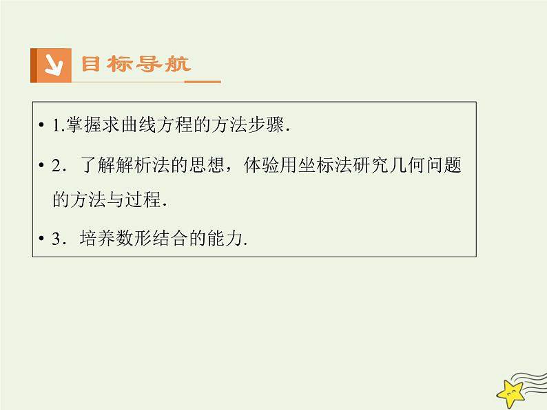 2021_2022高中数学第二章圆锥曲线与方程1曲线与方程2求曲线的方程1课件新人教A版选修2_1第2页