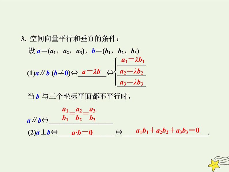 2021_2022高中数学第三章空间向量与立体几何1空间向量及其运算4空间向量的正交分解及其坐标运算1课件新人教A版选修2_105