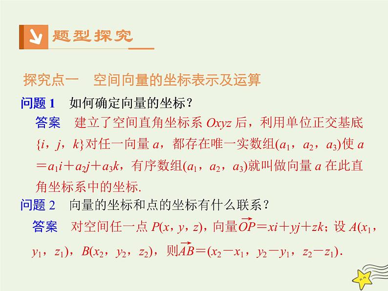 2021_2022高中数学第三章空间向量与立体几何1空间向量及其运算4空间向量的正交分解及其坐标运算1课件新人教A版选修2_107