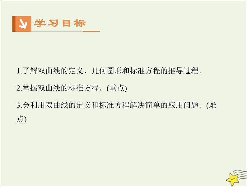 2021_2022高中数学第二章圆锥曲线与方程3双曲线1双曲线及其标准方程1课件新人教A版选修2_102