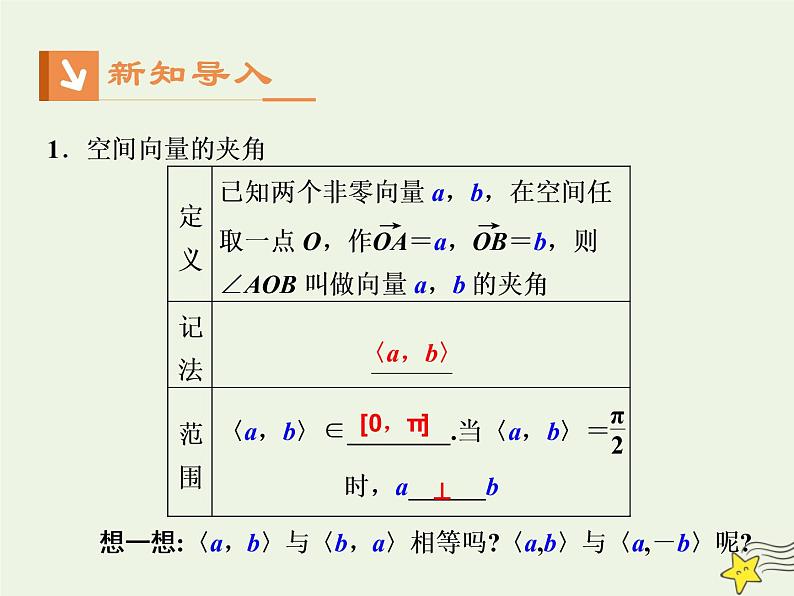2021_2022高中数学第三章空间向量与立体几何1空间向量及其运算3空间向量的数量积运算1课件新人教A版选修2_103