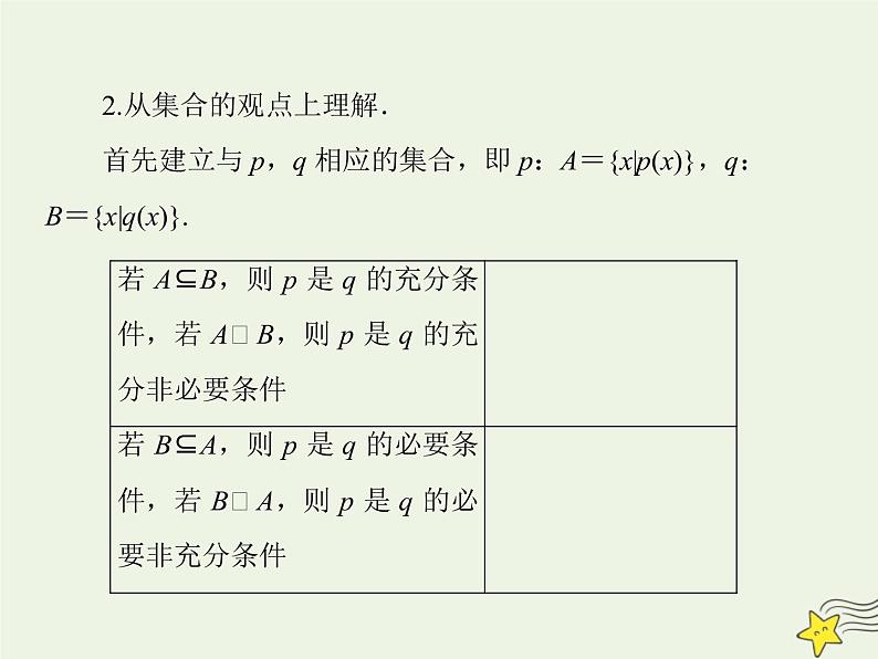 2021_2022高中数学第一章常用逻辑用语2充分条件与必要条件2充要条件1课件新人教A版选修2_1第8页