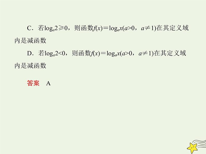 2021_2022高中数学第一章常用逻辑用语1命题及其关系23四种命题四种命题间的关系2课件新人教A版选修2_1第6页