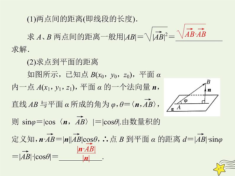 2021_2022高中数学第三章空间向量与立体几何2立体几何中的向量方法2课件新人教A版选修2_104
