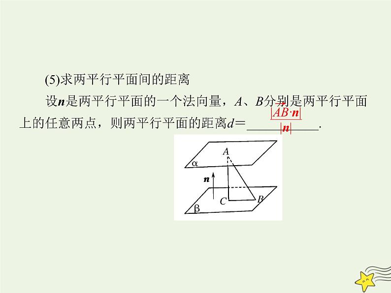 2021_2022高中数学第三章空间向量与立体几何2立体几何中的向量方法2课件新人教A版选修2_107