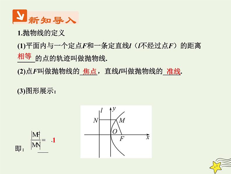 2021_2022高中数学第二章圆锥曲线与方程4抛物线1抛物线及其标准方程3课件新人教A版选修2_102