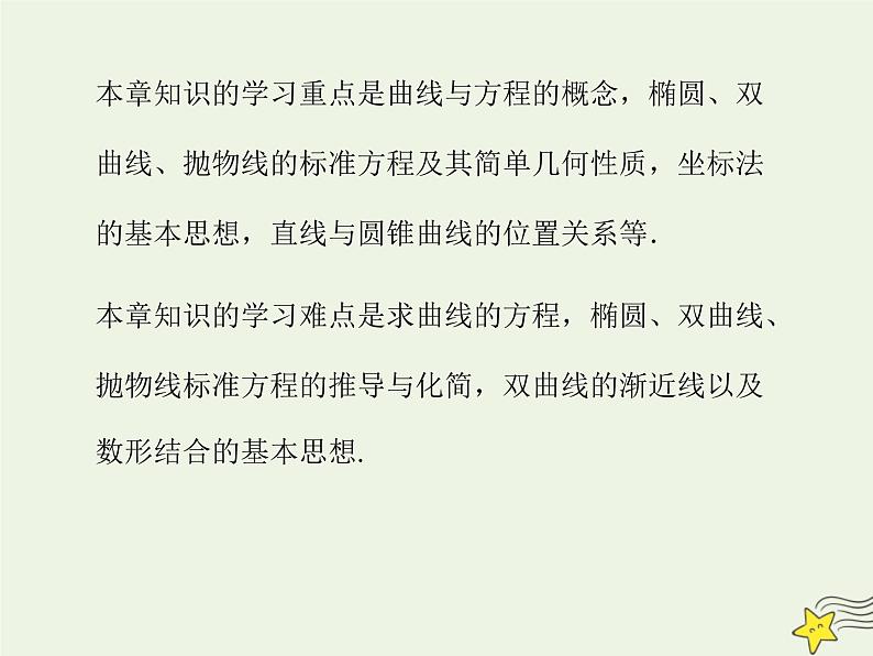 2021_2022高中数学第二章圆锥曲线与方程1曲线与方程1曲线与方程3课件新人教A版选修2_105