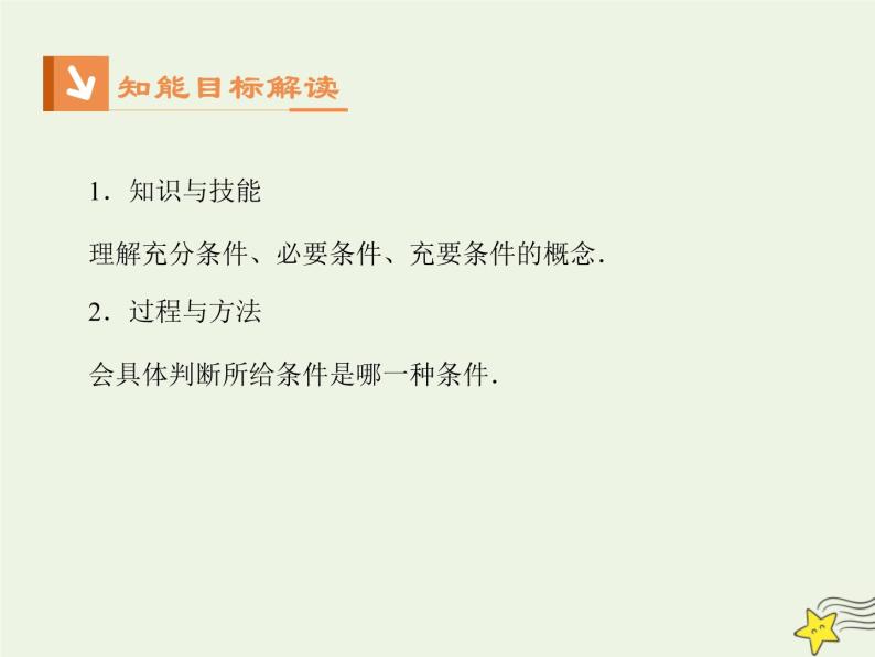 2021_2022高中数学第一章常用逻辑用语2充分条件与必要条件1充分条件与必要条件1课件新人教A版选修2_102