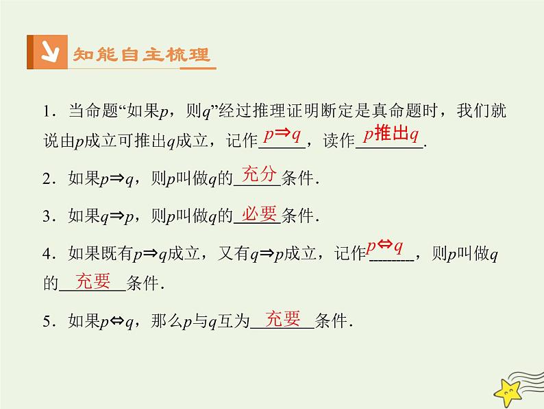 2021_2022高中数学第一章常用逻辑用语2充分条件与必要条件1充分条件与必要条件1课件新人教A版选修2_1第5页