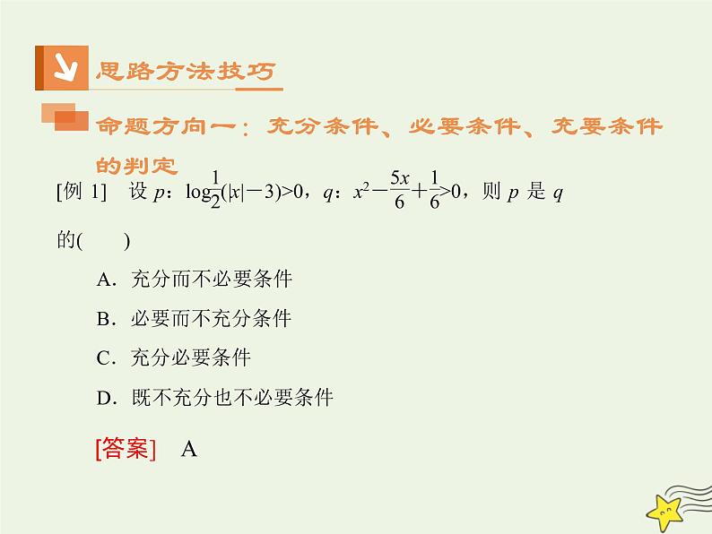 2021_2022高中数学第一章常用逻辑用语2充分条件与必要条件1充分条件与必要条件1课件新人教A版选修2_1第6页