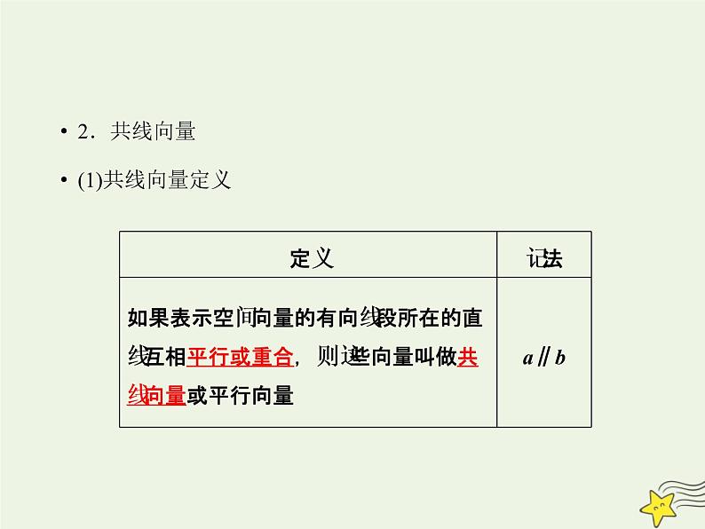 2021_2022高中数学第三章空间向量与立体几何1空间向量及其运算2空间向量的数乘运算1课件新人教A版选修2_106