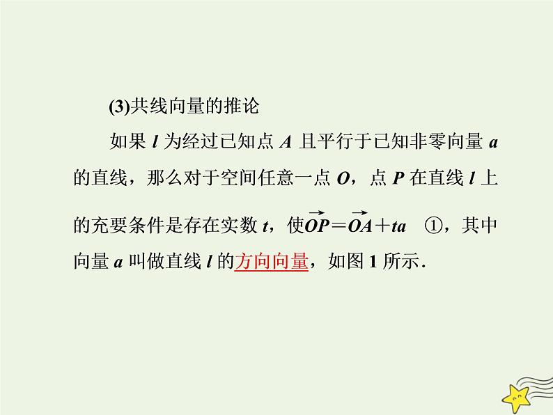 2021_2022高中数学第三章空间向量与立体几何1空间向量及其运算2空间向量的数乘运算1课件新人教A版选修2_108