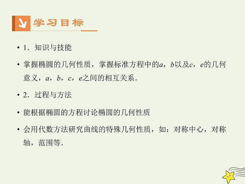 2021_2022高中数学第二章圆锥曲线与方程2椭圆2椭圆的简单几何性质1课件新人教A版选修2_102